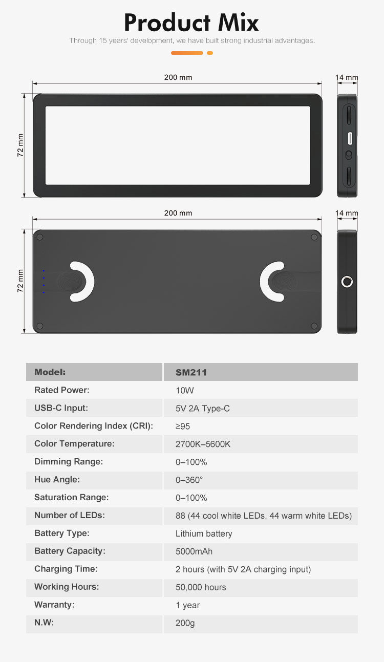 SM211 8“ Panel Fill Light