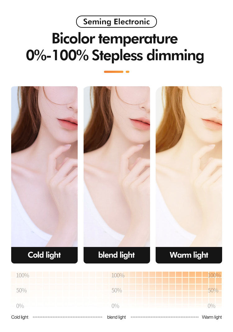 SM211 8“ Panel Fill Light